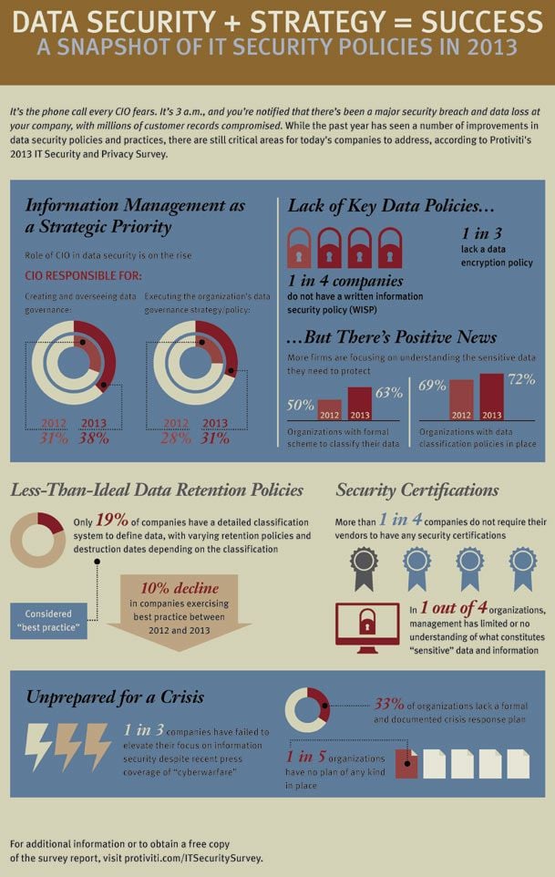 Featured image for article about Business