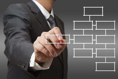 Featured image for article about Business