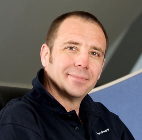 Featured image for article about Business