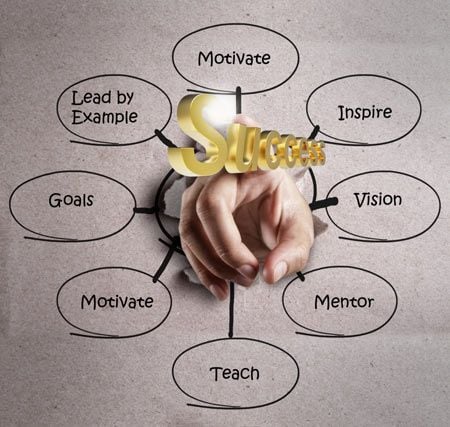 Featured image for article about Top Stories