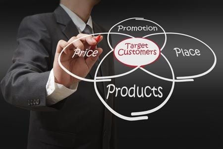 Featured image for article about Business