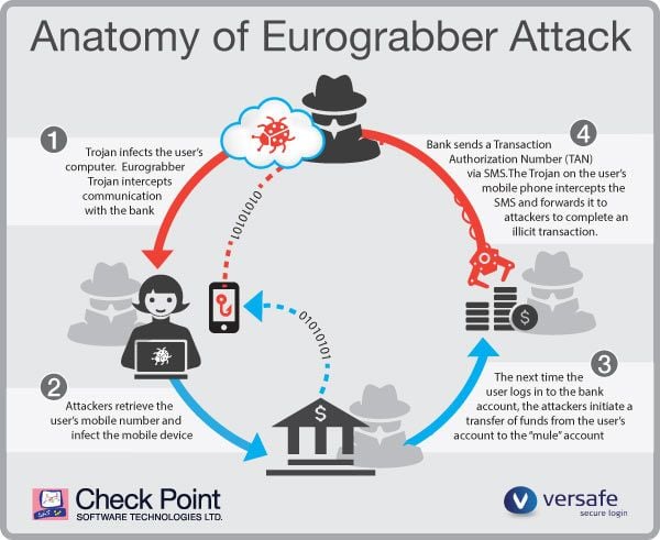 Featured image for article about Top Stories