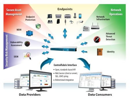 Featured image for article about Top Stories