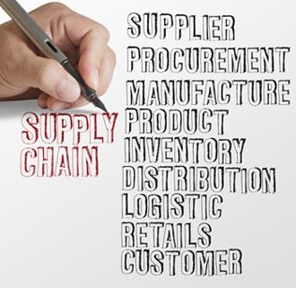 Featured image for article about Finance