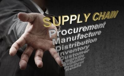 Featured image for article about Finance