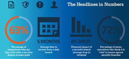 Featured image for article about Top Stories
