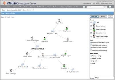 Featured image for article about Top Stories
