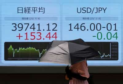 Image for Stocks fall, S&P 500 ends lower after recent records; gold futures hit $4,000/oz