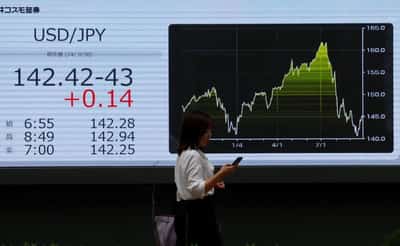 Image for US stocks gain in choppy trade, as oil prices drop